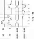 Fig. 23 - PUF generators based on SRAM bit cells