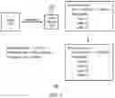 Fig. 02 - Facilitating a user in joining a conference call