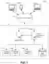 Fig. 02 - Method, apparatus and computer program product for generating externally shared communication channels