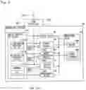Fig. 04 - Substrate work system