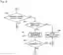 Fig. 06 - Substrate work system