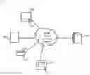 Fig. 02 - METHOD OF CONTROLLING IOT DEVICE USING CLOUD PLATFORM, CLOUD SERVER AND SYSTEM FOR CONTROLLING IOT DEVICE