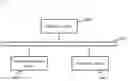 Fig. 03 - METHOD OF CONTROLLING IOT DEVICE USING CLOUD PLATFORM, CLOUD SERVER AND SYSTEM FOR CONTROLLING IOT DEVICE