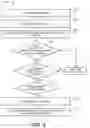 Fig. 04 - System communication utilizing path between neighboring networks