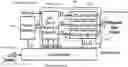 Fig. 01 - Transmitter with fully re-assignable segments for reconfigurable FFE taps