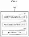 Fig. 04 - Method and apparatus for generating/transmitting a frame for wireless communication, and synchronization estimation method for wireless communication