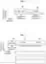Fig. 07 - Method and apparatus for generating/transmitting a frame for wireless communication, and synchronization estimation method for wireless communication