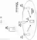 Fig. 49 - Method and apparatus for cell initiating random access in wireless cellular communication system