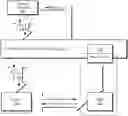 Fig. 01 - CUSTOMIZED DOMAIN NAMES IN A CONTENT DELIVERY NETWORK