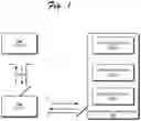 Fig. 02 - CUSTOMIZED DOMAIN NAMES IN A CONTENT DELIVERY NETWORK