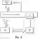 Fig. 04 - CUSTOMIZED DOMAIN NAMES IN A CONTENT DELIVERY NETWORK