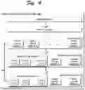 Fig. 05 - CUSTOMIZED DOMAIN NAMES IN A CONTENT DELIVERY NETWORK