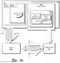 Fig. 12 - CUSTOMIZED DOMAIN NAMES IN A CONTENT DELIVERY NETWORK