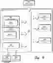 Fig. 14 - CUSTOMIZED DOMAIN NAMES IN A CONTENT DELIVERY NETWORK