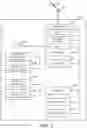 Fig. 03 - MANAGEMENT OF COMPUTING SYSTEM ALERTS