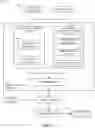 Fig. 04 - MANAGEMENT OF COMPUTING SYSTEM ALERTS
