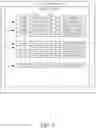 Fig. 05 - MANAGEMENT OF COMPUTING SYSTEM ALERTS
