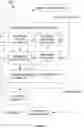 Fig. 02 - Intelligent anomaly detection and root cause analysis in mobile networks