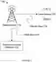 Fig. 11 - Intelligent anomaly detection and root cause analysis in mobile networks