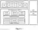 Fig. 02 - Managing planned adjustment of allocation of resources in a virtualised network