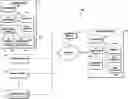 Fig. 01 - Programmable protocol parser for NIC classification and queue assignments
