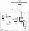 Fig. 01 - Virtualized network function interworking