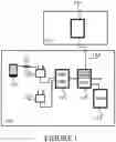 Fig. 02 - Virtualized network function interworking