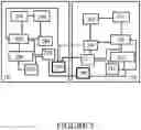 Fig. 03 - Virtualized network function interworking