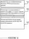 Fig. 07 - Virtualized network function interworking