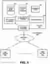 Fig. 06 - Techniques and Architectures for Managing Configuration of Network Devices