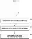 Fig. 08 - Electronic device for supporting access to wireless media using target wake time (TWT) defined in IEEE 802.11 standard