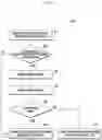 Fig. 10 - Electronic device for supporting access to wireless media using target wake time (TWT) defined in IEEE 802.11 standard
