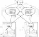 Fig. 01 - Method and tool for diagnosing logical networks
