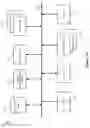 Fig. 15 - Method and tool for diagnosing logical networks