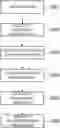 Fig. 01 - System and method for configuring cluster of virtualization network functions