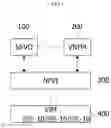 Fig. 02 - System and method for configuring cluster of virtualization network functions