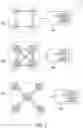 Fig. 05 - Cyber-physical system evaluation