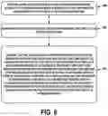 Fig. 12 - Identification and display of configuration item information