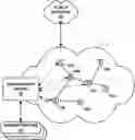 Fig. 01 - Dynamic intent assurance and programmability in computer networks