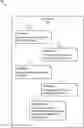 Fig. 01 - Adding a recommended participant to a communication system conversation