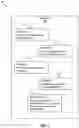 Fig. 08 - Adding a recommended participant to a communication system conversation