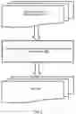 Fig. 04 - Create and publish a website using a hosting customer variable