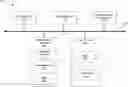 Fig. 01 - Systems and methods for application scripts for cross-domain applications