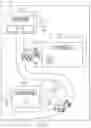 Fig. 03 - Automatic increasing of capacity of a virtual space in a virtual world