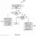 Fig. 10 - Automatic increasing of capacity of a virtual space in a virtual world