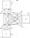 Fig. 01 - Method for intelligent multi-hop overlay routing
