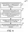 Fig. 06 - User-based differentiated routing system and method