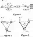 Fig. 02 - Achieving L2 tunnel reduncancy and L3 load balancing