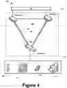 Fig. 03 - Achieving L2 tunnel reduncancy and L3 load balancing