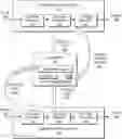 Fig. 01 - Selectively monitoring a network of network function chains based on probability of service level agreement violation